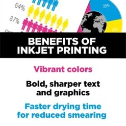 Quill Brand® 8.5" X 11" Multipurpose Copy Paper, 20 Lbs., 94 Brightness, 500 Sheets/Ream, 10 Reams/Carton (720700CT) -Office Essentials Shop sp72302746 s7